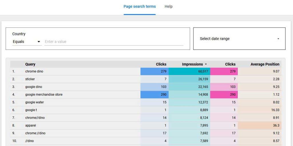 Data studio interfaces for Analytics and Search Console